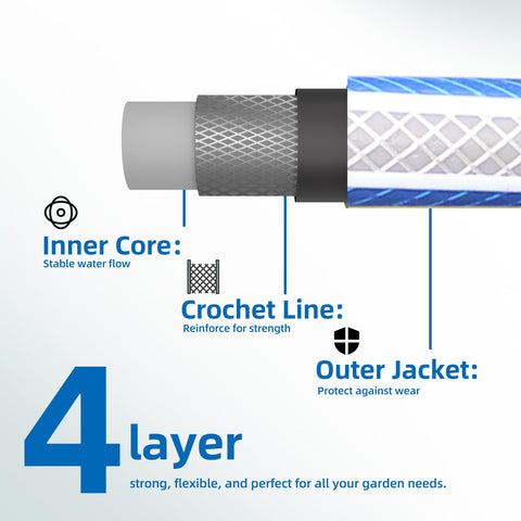 Solution4Patio manguera Lead-in Blue accesorio de latón robusto para conexión segura