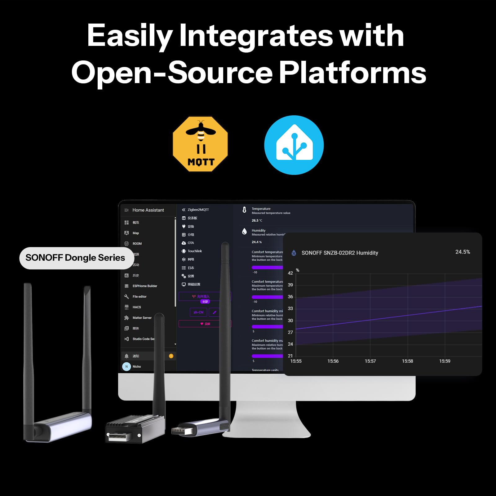 SONOFF en vivero controlando humedad, protege las plantas