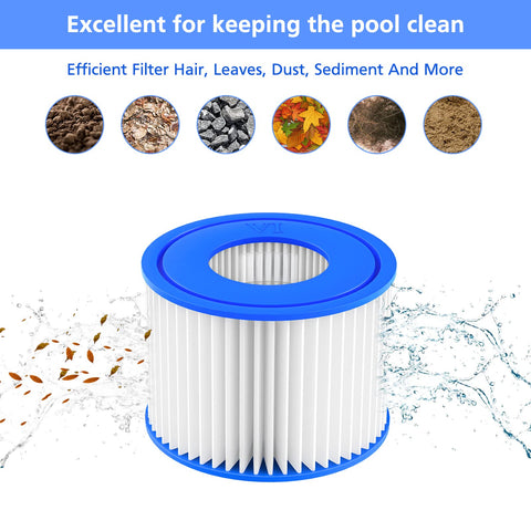SORSWEET filtro instalado en la bomba del spa demostrando ajuste compatible