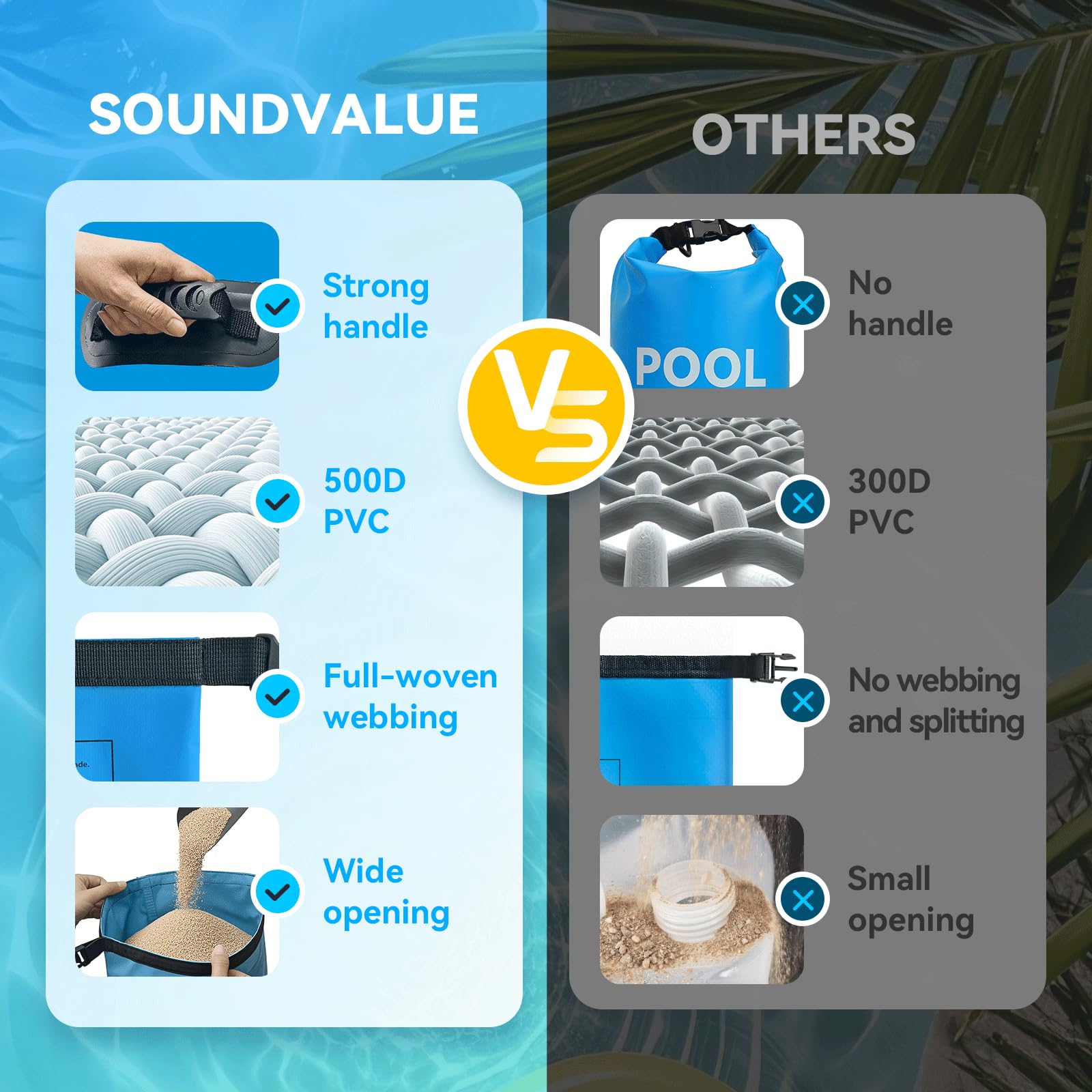 SOUNDVALUE asas reforzadas para transporte y colocación sin esfuerzo