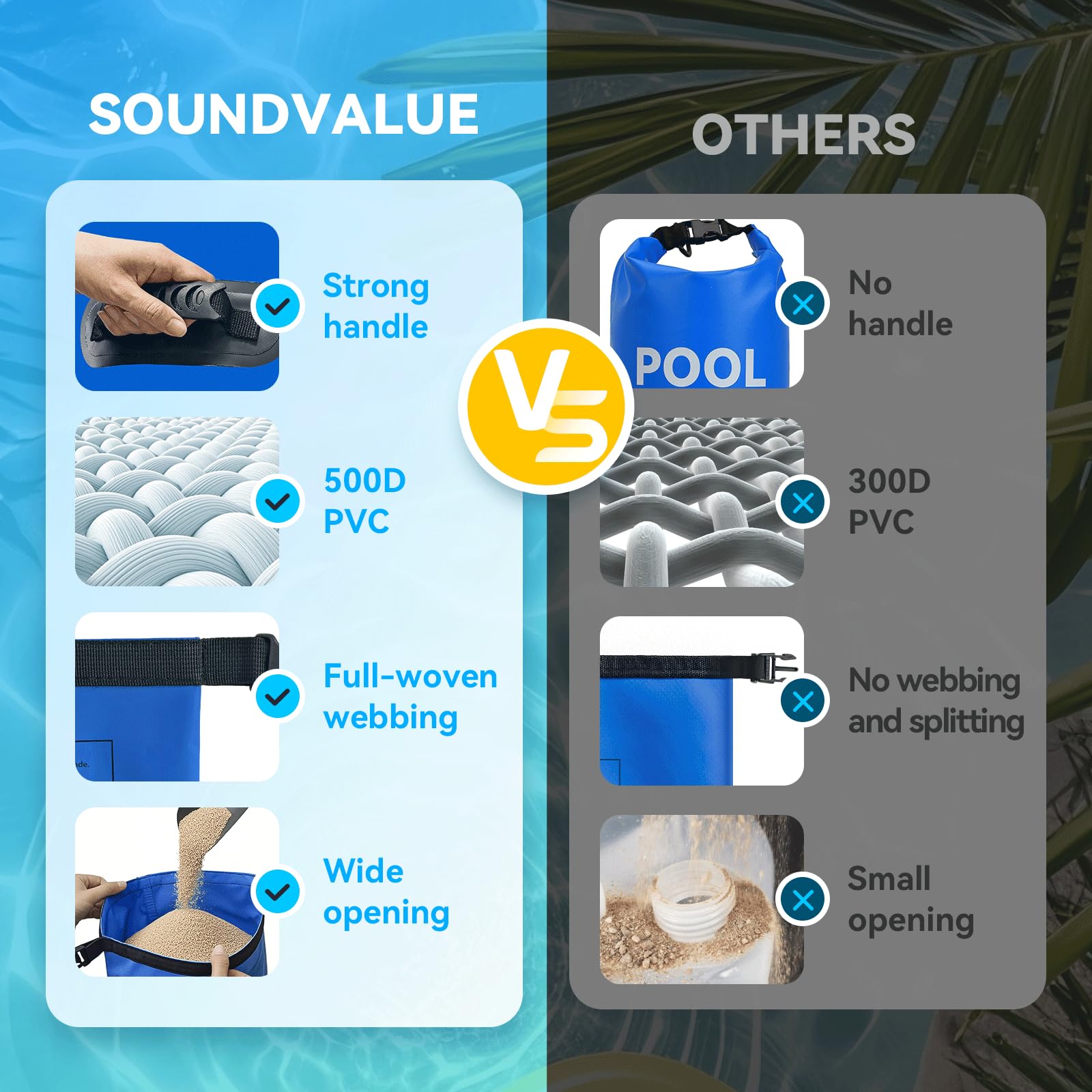 SOUNDVALUE apertura de 10 pulgadas facilitando llenado rápido y limpio