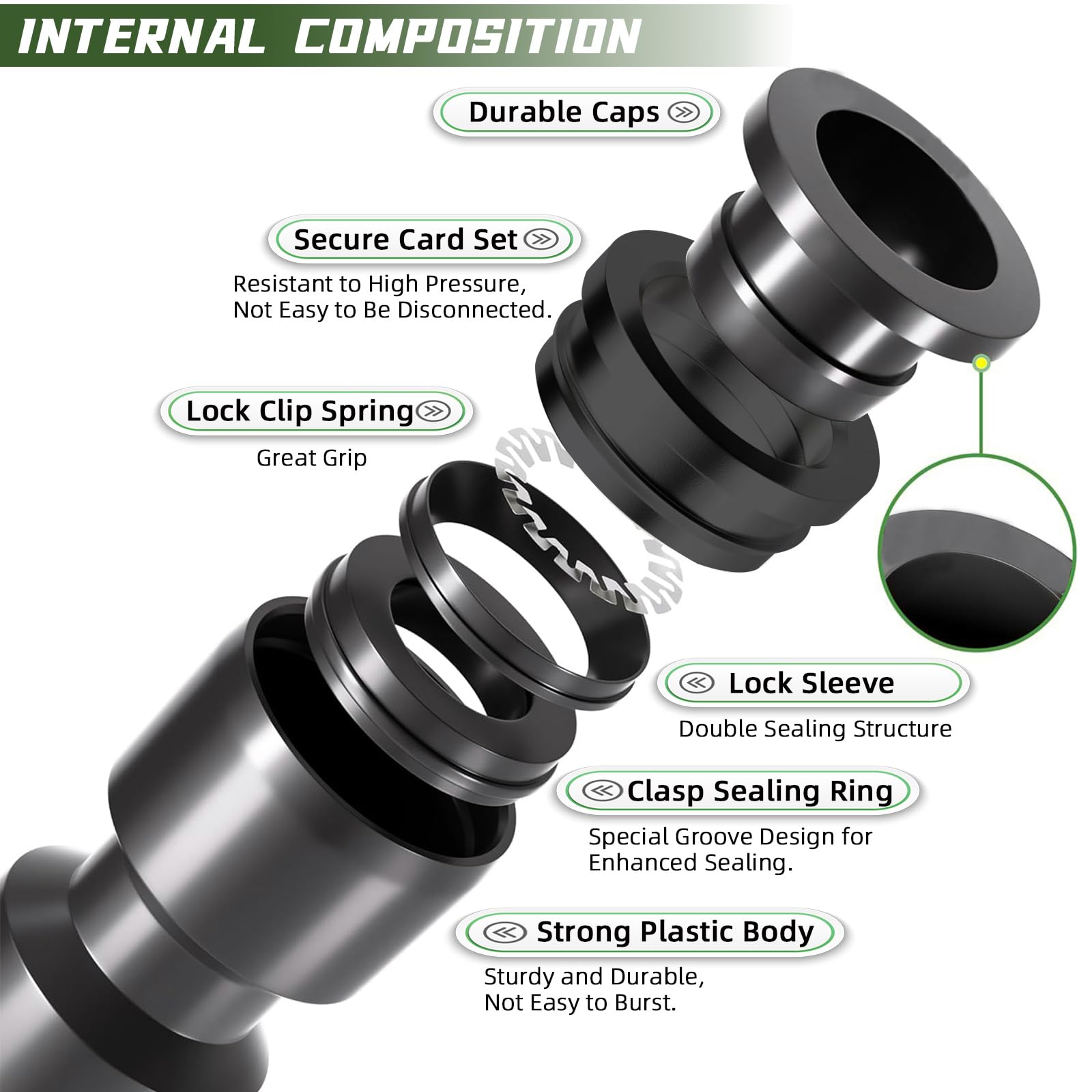 Conector en T push-to-fit Spalolen conectado a tubería 1/4" sin fugas