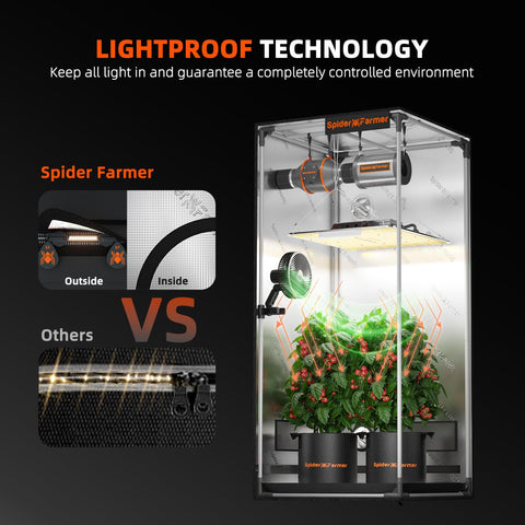 Spider Farmer polos de acero reforzado mostrando soporte estable para equipos pesados