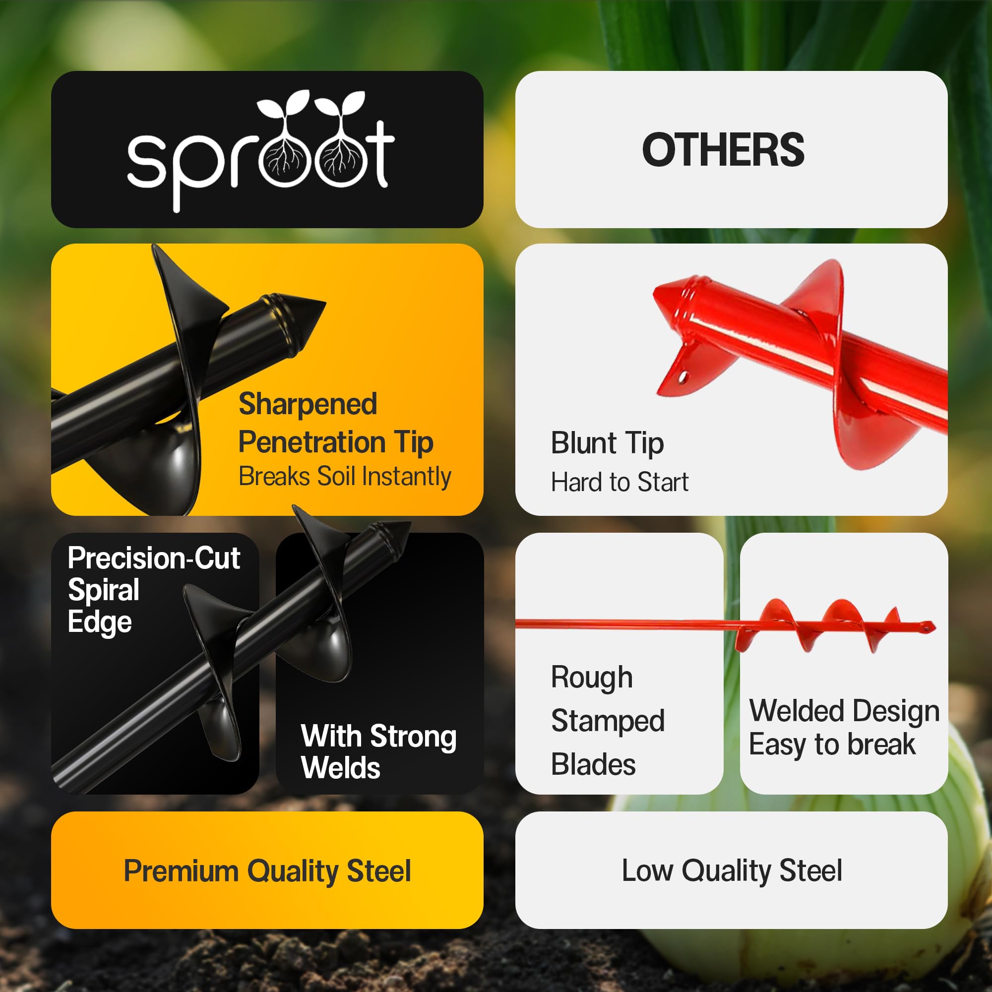 Sproot primer plano de la punta trabajando en suelo duro, mejora la penetración
