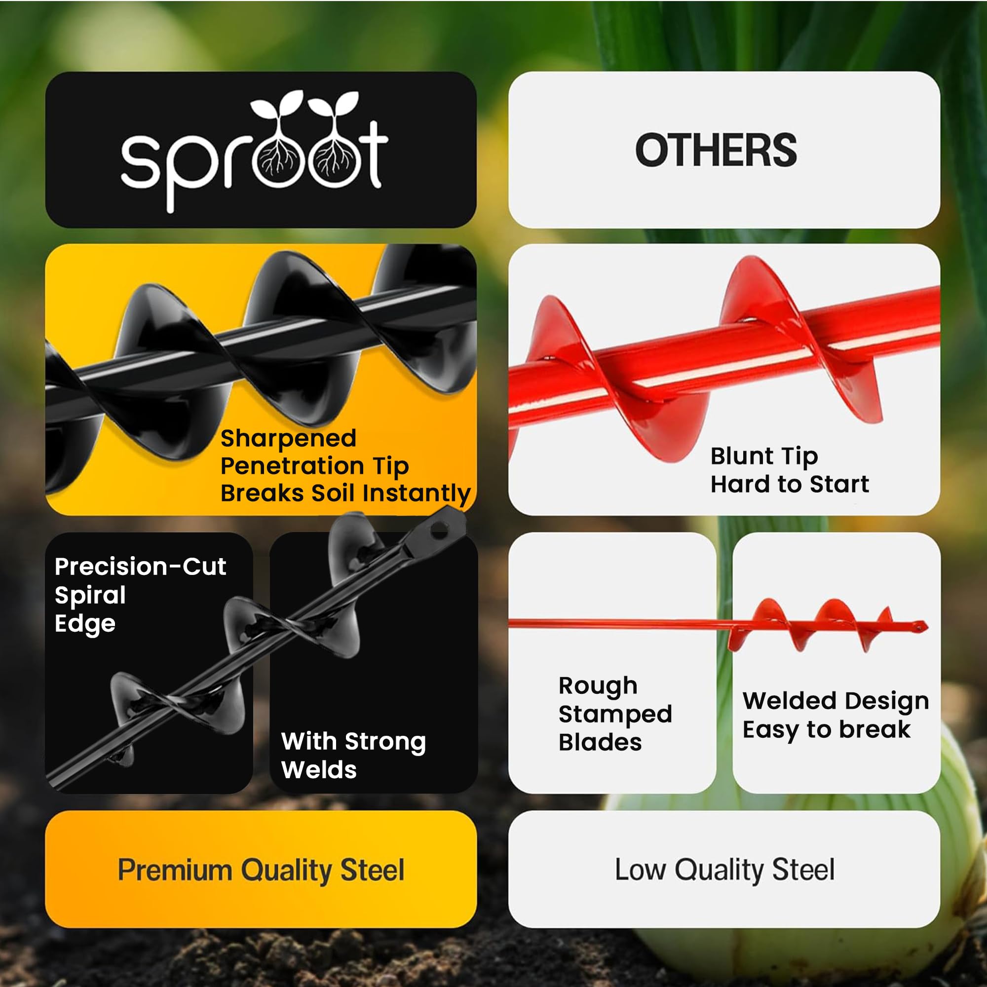 Sproot hoyo terminado con planta instalada, asegura huecos uniformes y netos.