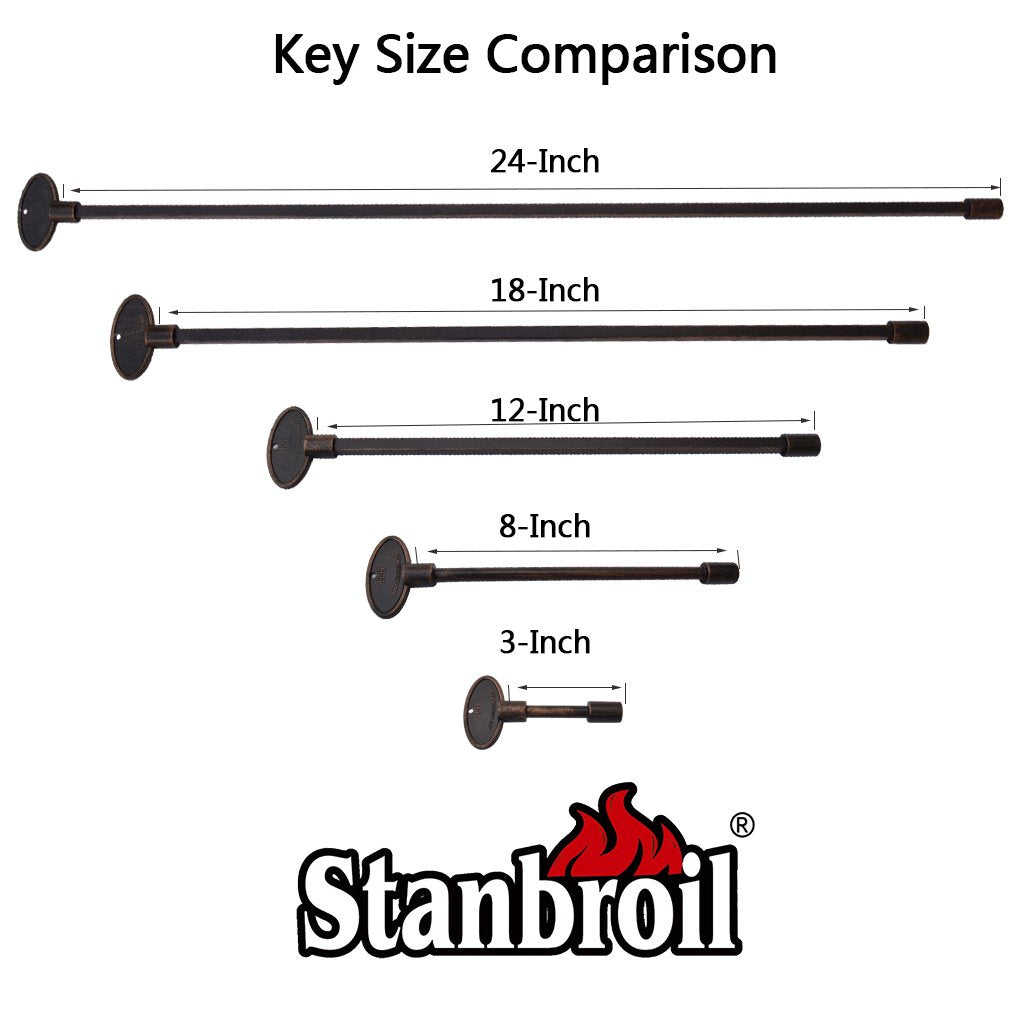 Stanbroil detalle del extremo de acople, ajuste preciso para tallos 1/4" y 5/16"