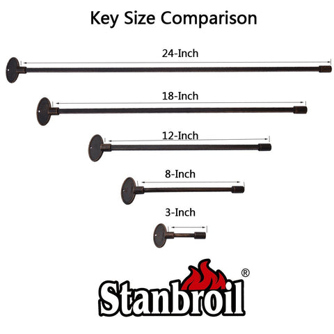 Stanbroil detalle del extremo de acople, ajuste preciso para tallos 1/4" y 5/16"