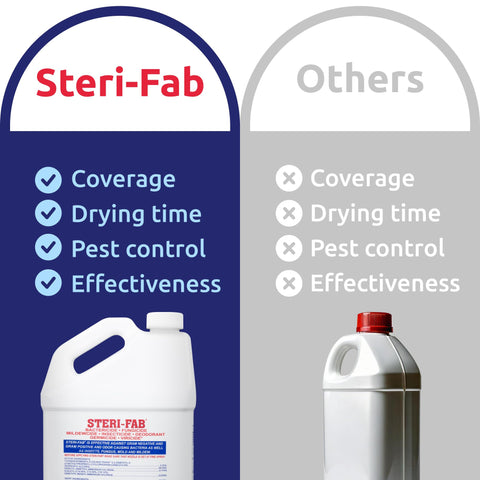 Steri-Fab aplicado en sofá demostrando reducción de olores y limpieza