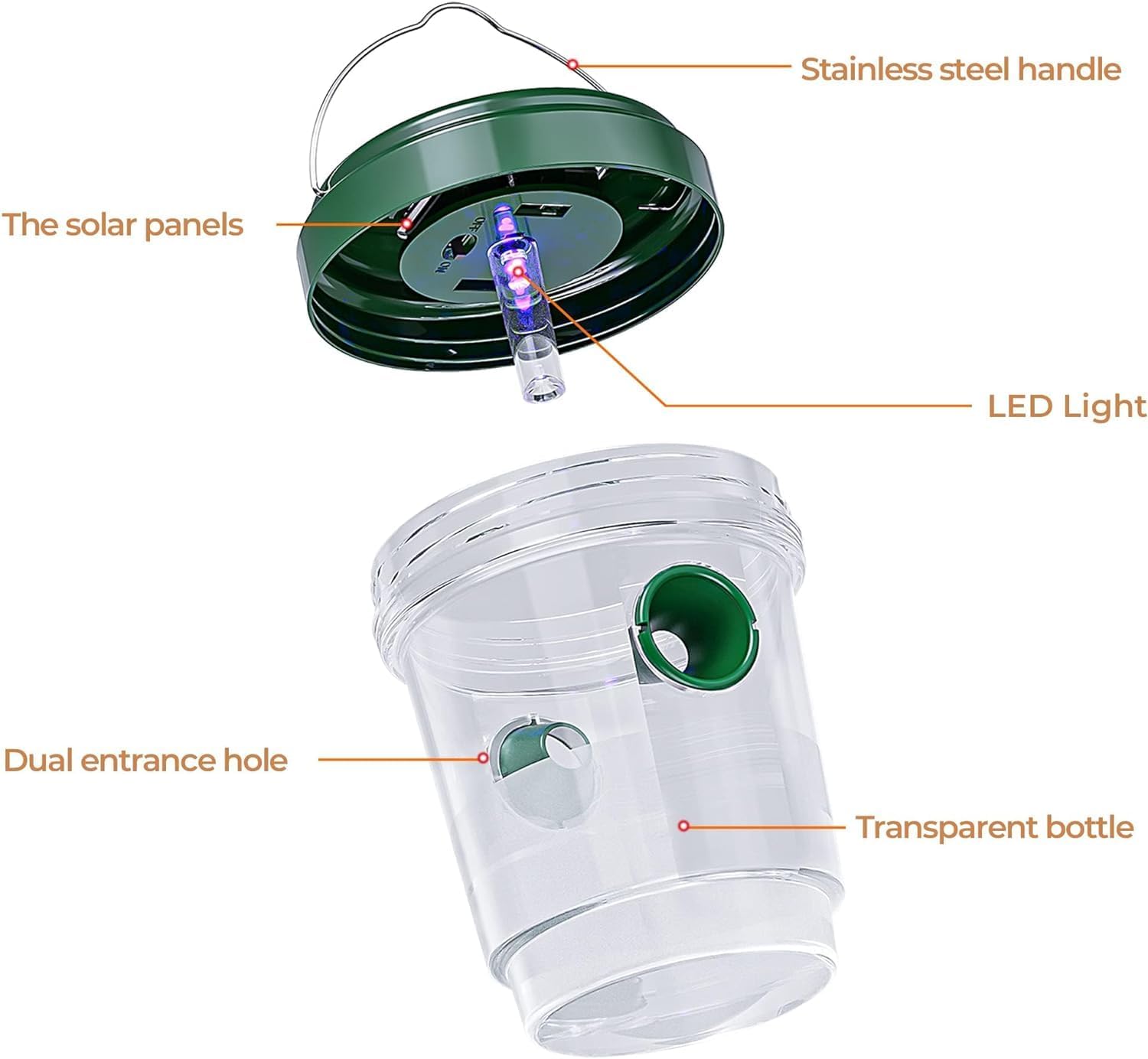 Stingmon luz UV nocturna encendida atrayendo insectos al dispositivo