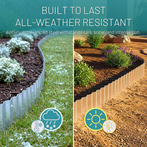 STIRLINGEAR borde instalado en parterre manteniendo mulch ordenado