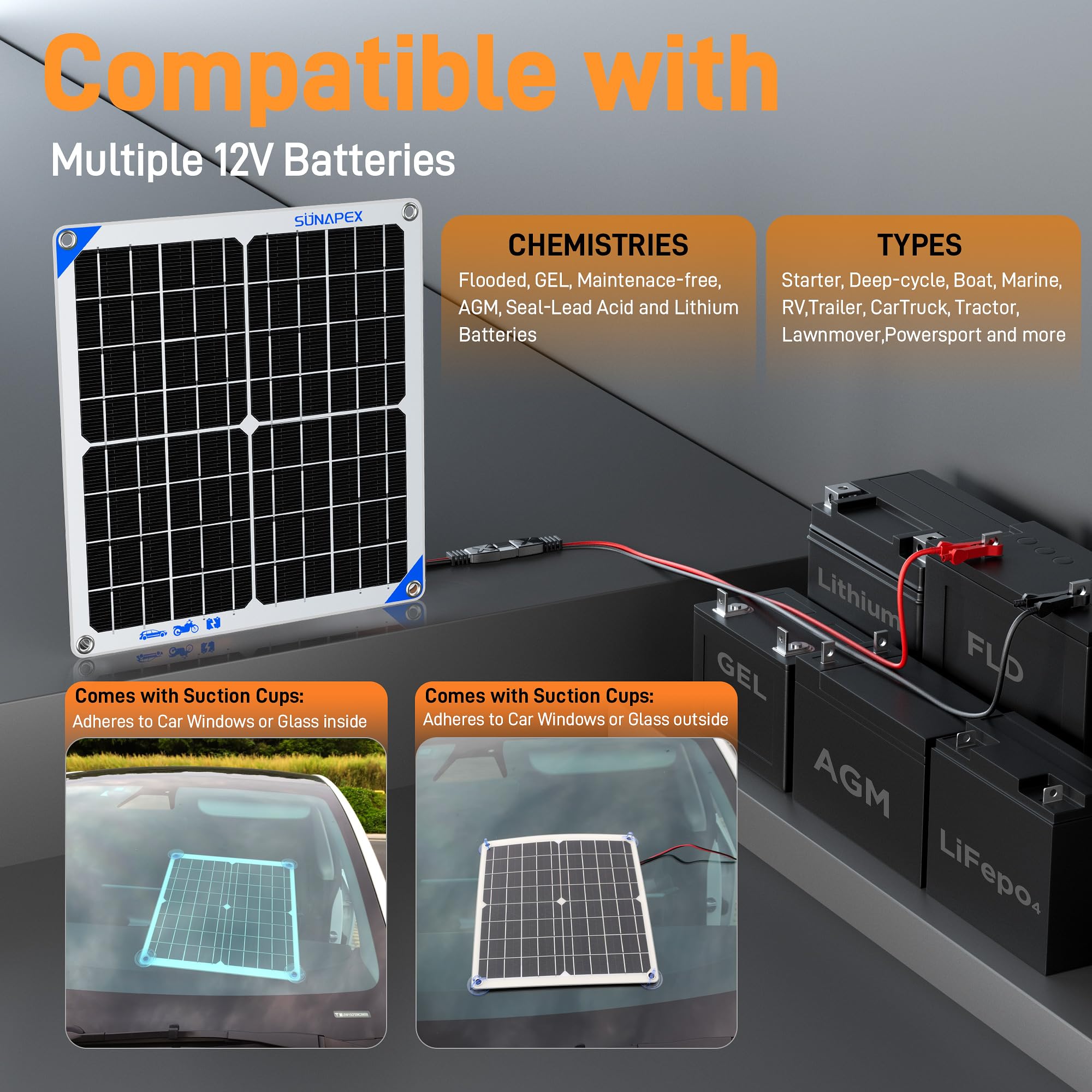 SUNAPEX detalle de cables y conectores, conexiones seguras y rápidas