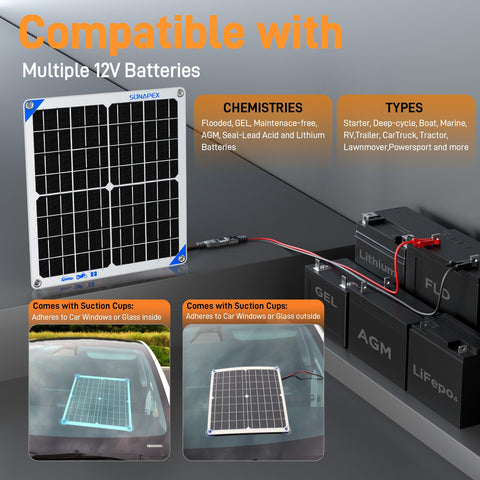 SUNAPEX detalle de cables y conectores, conexiones seguras y rápidas