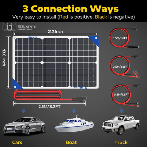 SUNAPEX panel junto a una batería para ver escala y facilidad de transporte
