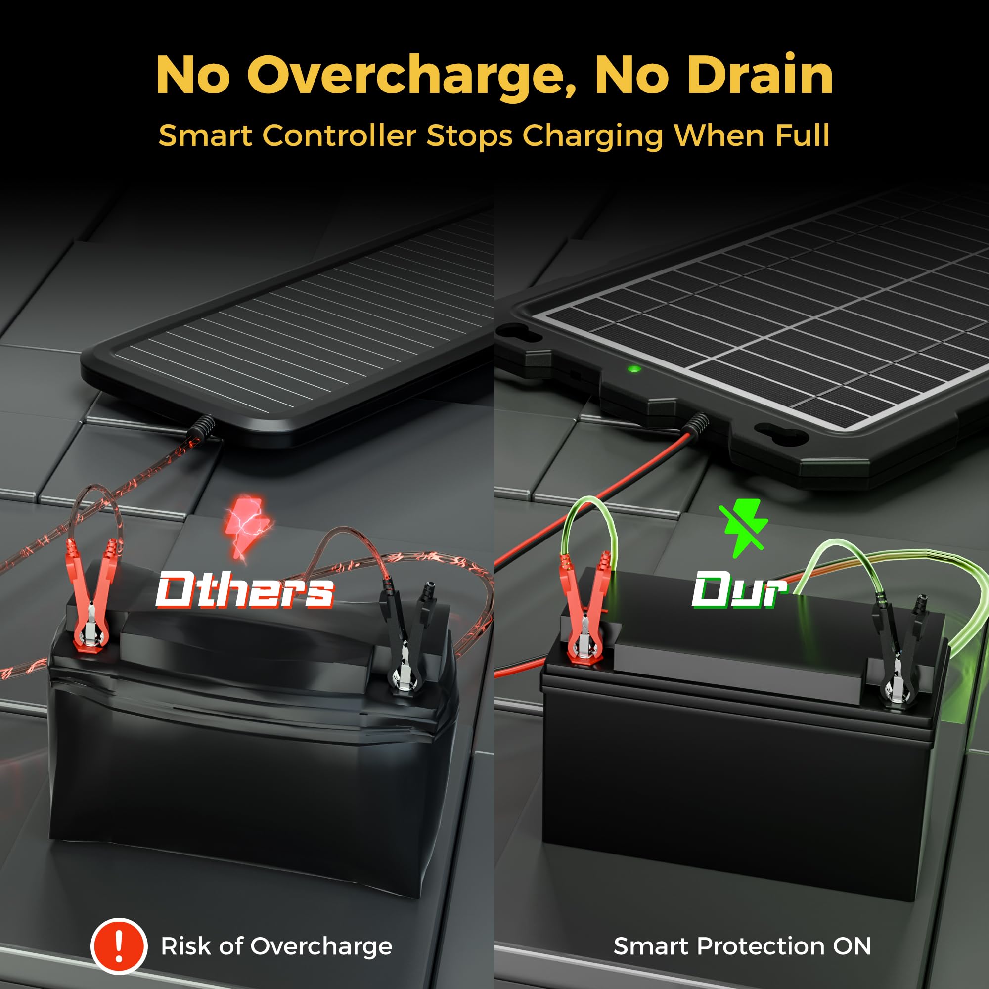 SUNAPEX superficie de vidrio PV resistente para mayor durabilidad