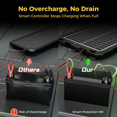 SUNAPEX superficie de vidrio PV resistente para mayor durabilidad