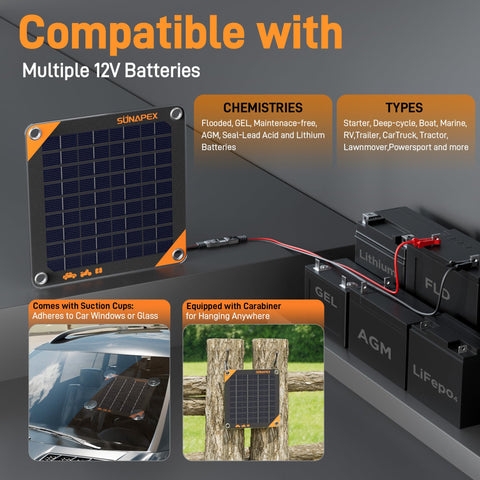 SUNAPEX cargador solar en autocaravana ofreciendo autonomía en exteriores