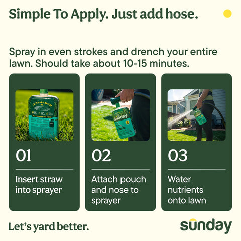 Sunday Pet Patch etiqueta con ingredientes que favorecen salud del césped