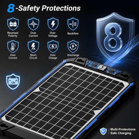 SUNER POWER primer plano de células solares A+ con alta eficiencia