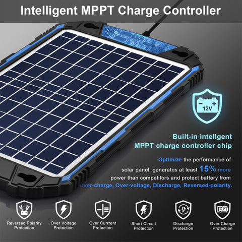 SUNER POWER detalle de celdas solares A+ y textura del vidrio templado