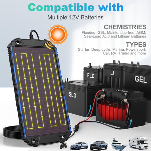 SUNER POWER controlador MPPT integrado con pantalla y protección completa