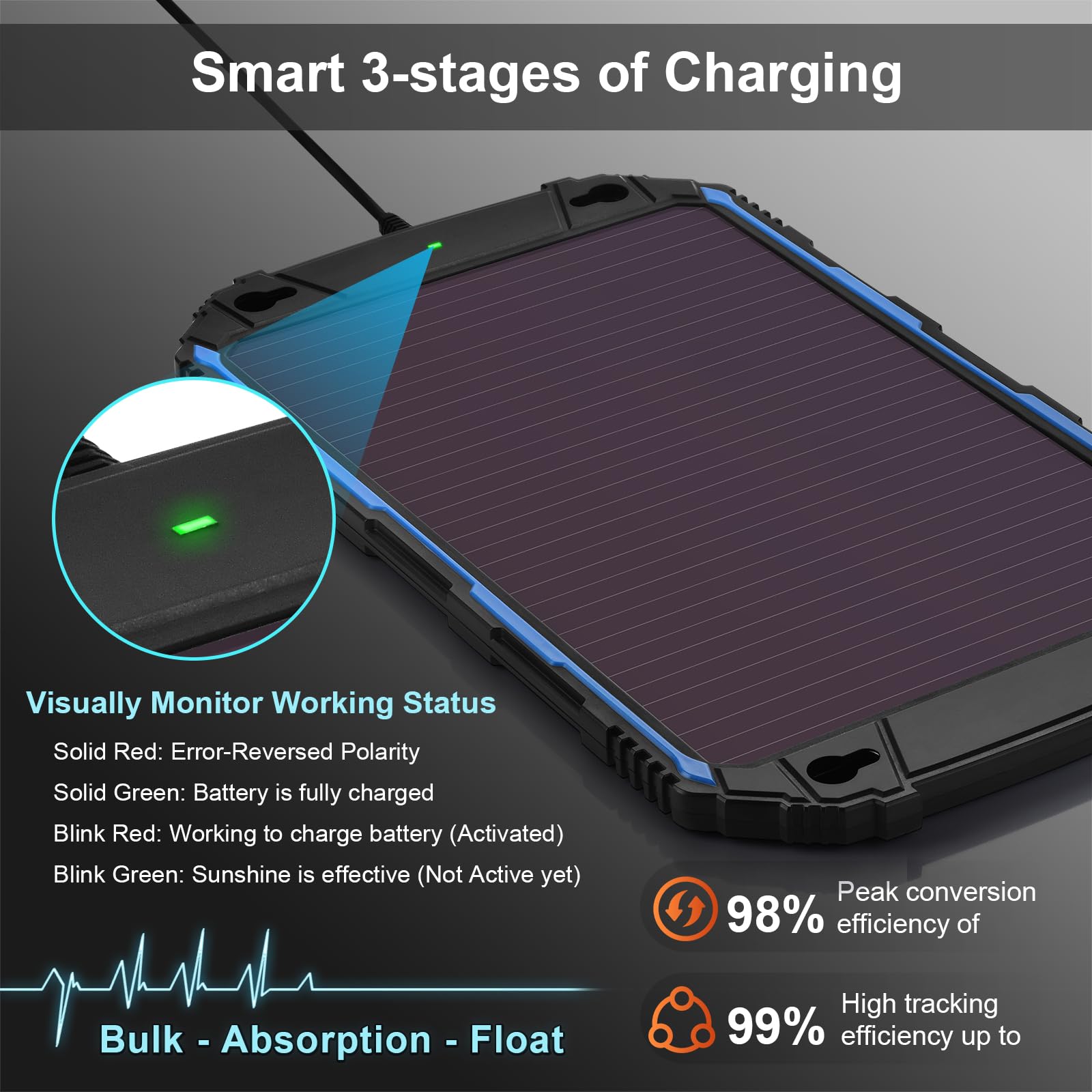 SUNER POWER vidrio templado y celda de grado A+ mostrando durabilidad