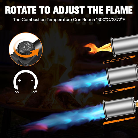 SuniqFyre tubo desmontable de 30 pulgadas para mayor alcance y ergonomía