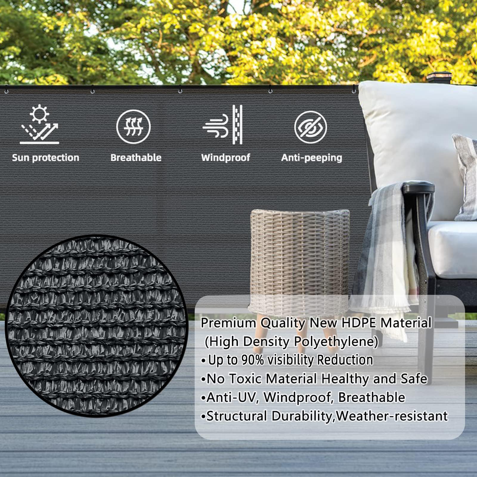 SUNLAX detalle de tejido HDPE, textura resistente y bloqueo UV