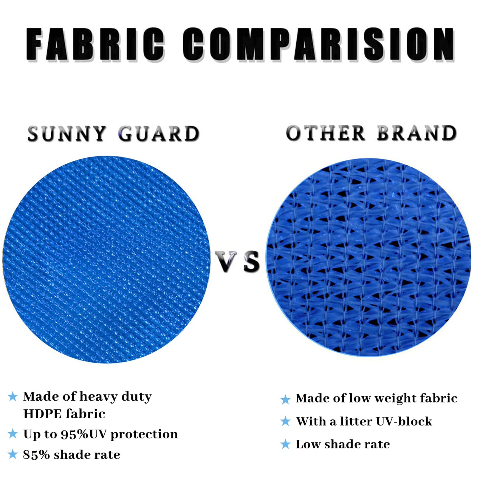 SUNNY GUARD primer plano de cuerda reforzada para una fijación segura