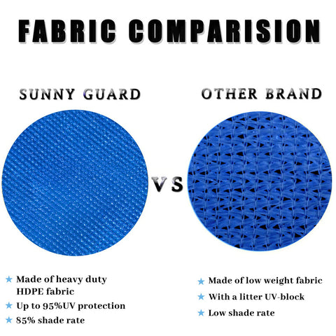 SUNNY GUARD primer plano de cuerda reforzada para una fijación segura