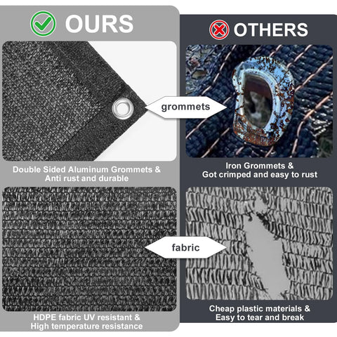 SUNNY GUARD tela en uso protegiendo plantas en huerto