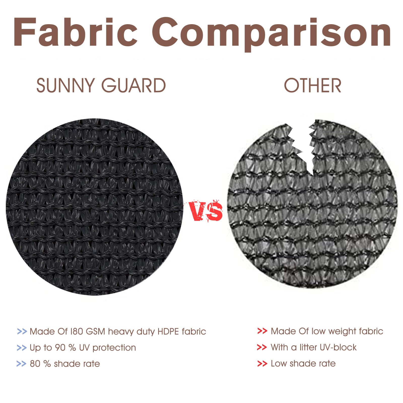 SUNNY GUARD privacidad junto a piscina protege del sol