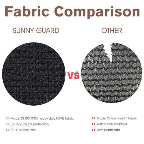 SUNNY GUARD privacidad junto a piscina protege del sol