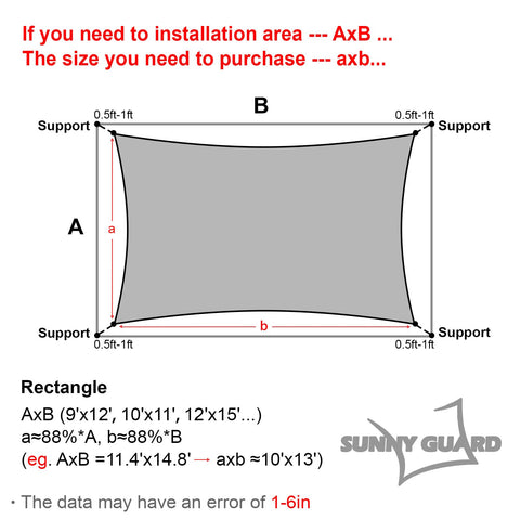 SUNNY GUARD close-up de la textura HDPE demostrando ventilación y bloqueo UV