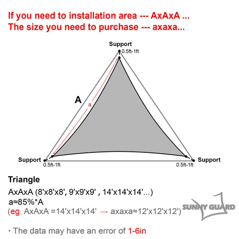 SUNNY GUARD primer plano de tejido transpirable que reduce calor