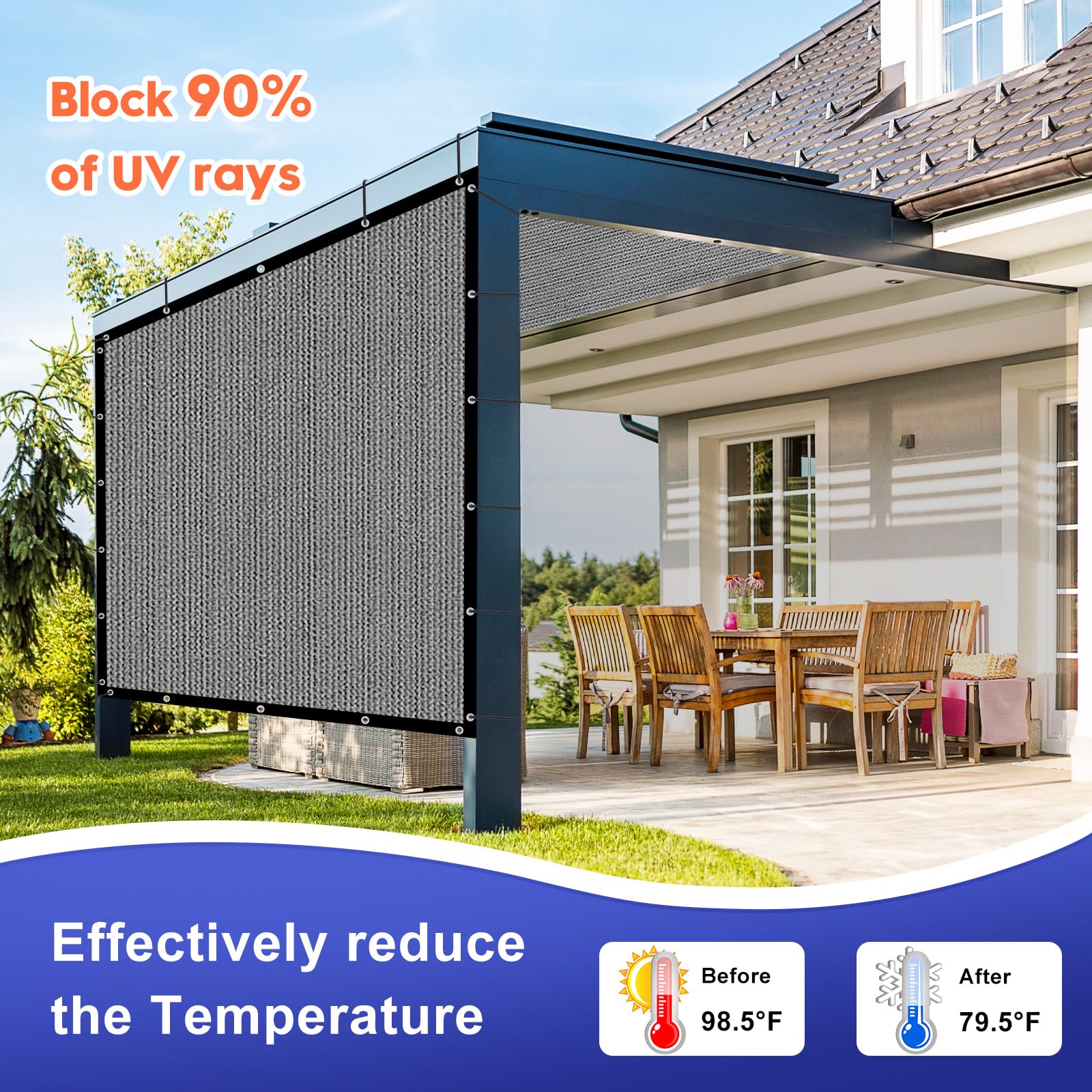 Sunocity comparación de escala con silla que muestra cobertura real