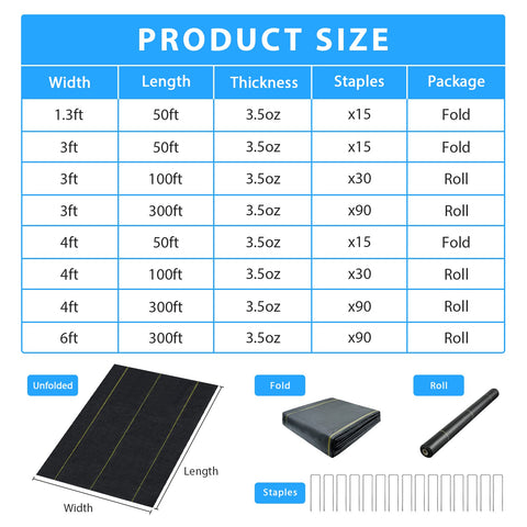 Sunocity etiqueta del producto indicando material resistente y UV