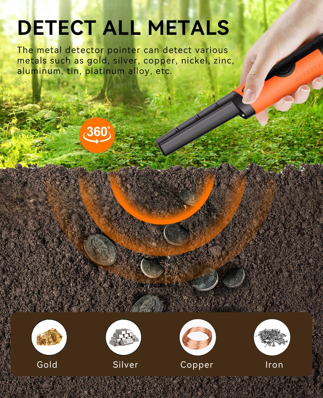 SUNPOW con clip y funda mostrando accesorios incluidos y transporte fácil