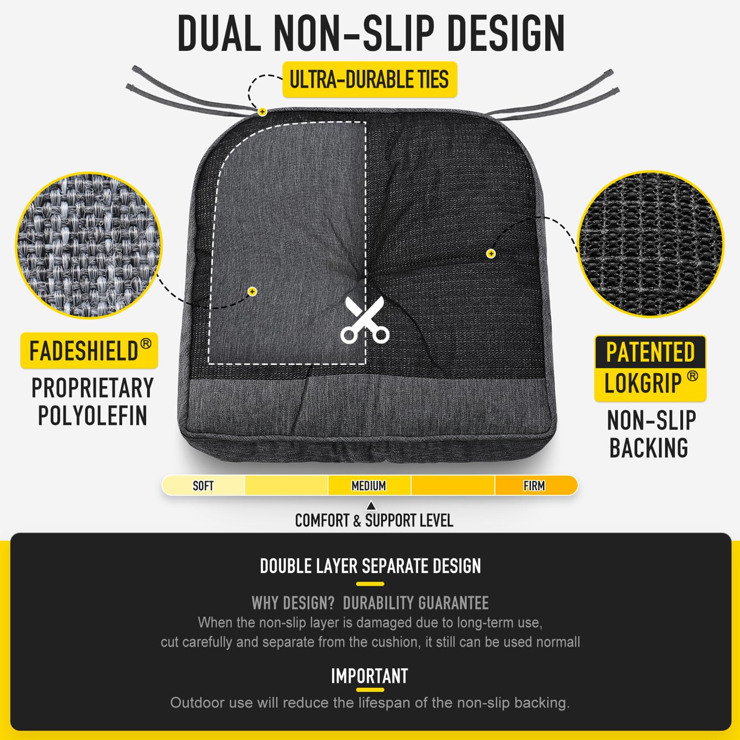 SUNROX espuma memory gel en primer plano para soporte ergonómico