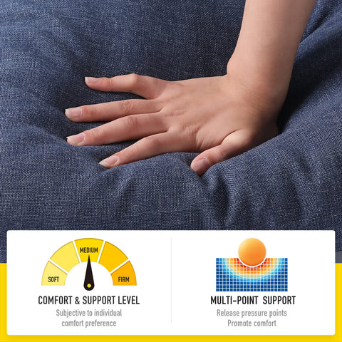 SUNROX cojín junto a una mano para comparación de tamaño y grosor