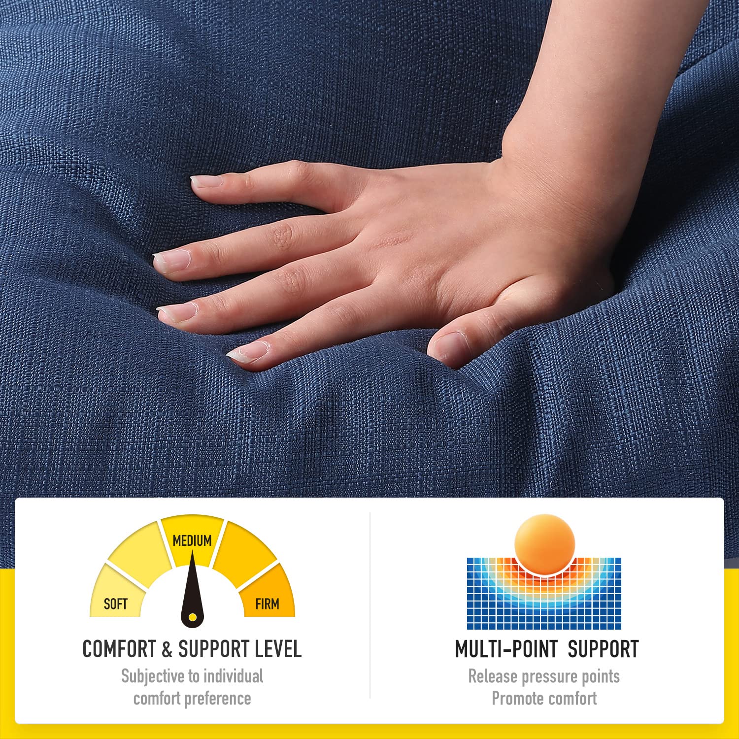 SUNROX comparación de tamaño con mano que muestra las 48x16x4 pulgadas
