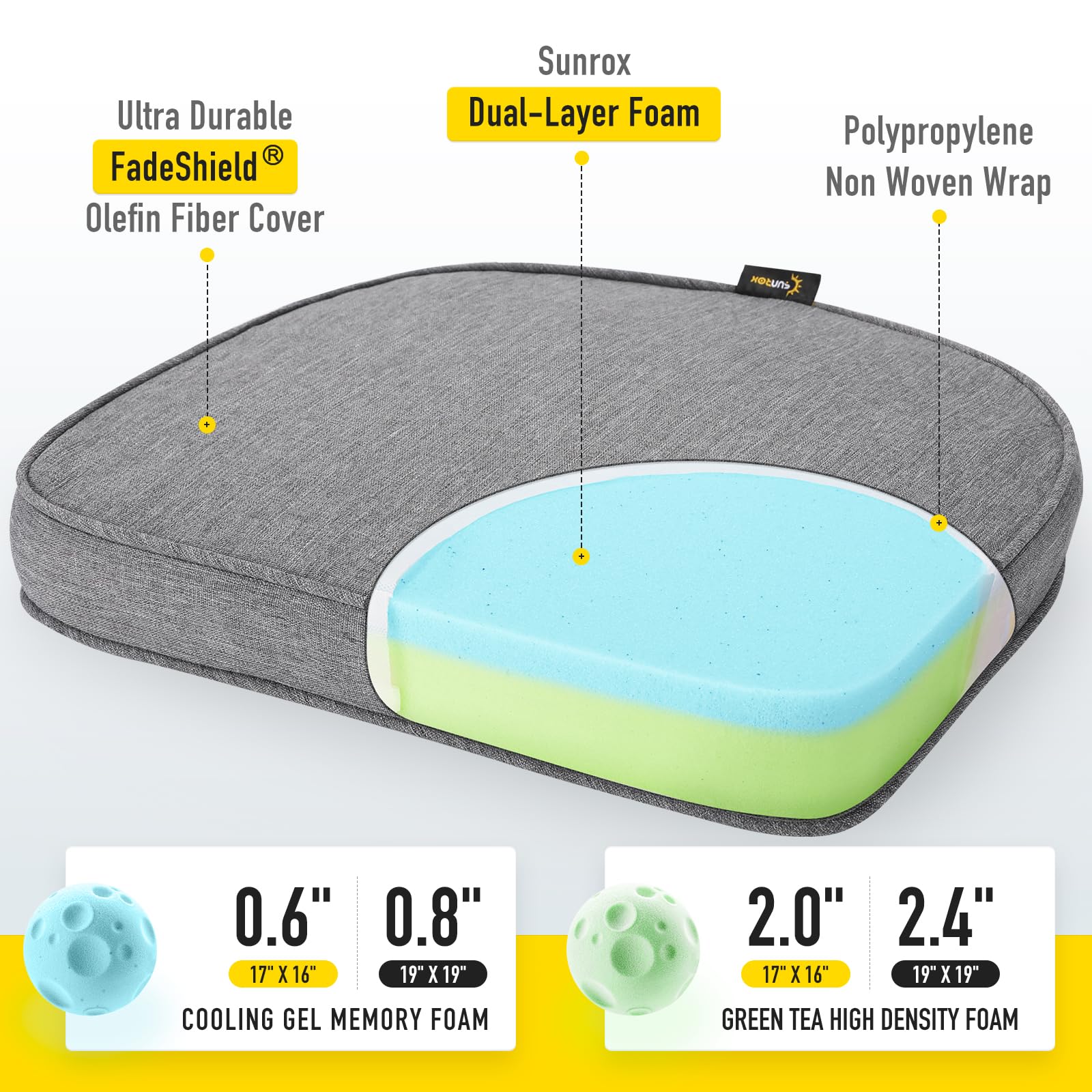 SUNROX detalle de la textura FadeShield resistente y fácil limpieza