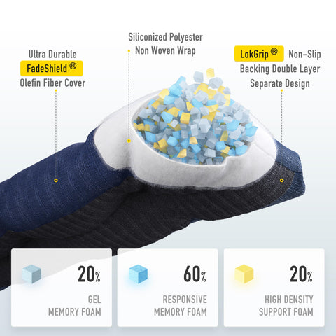 SUNROX primer plano de la tela FadeShield mostrando colores resistentes UV
