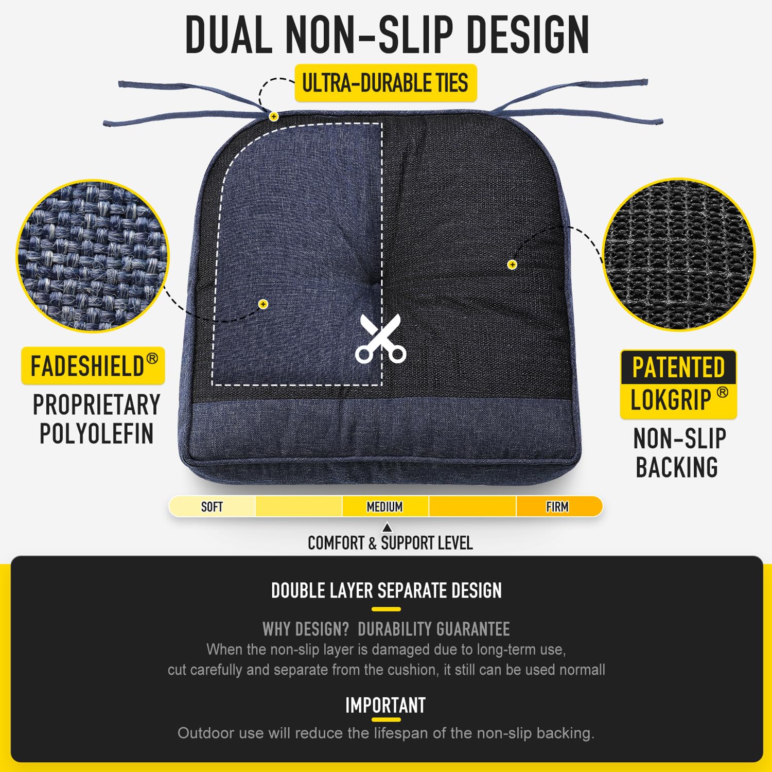 SUNROX reverso LokGrip antideslizante asegurando fijación estable en la silla