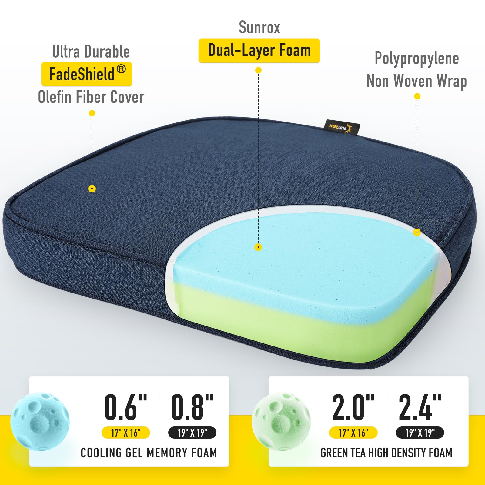 SUNROX primer plano de la textura FadeShield, repelente a manchas y agua