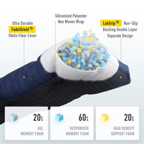 SUNROX primer plano del tejido FadeShield mostrando la textura y protección UV para mantener colores