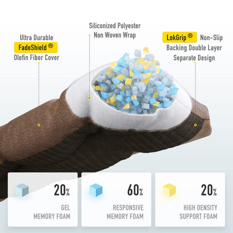 SUNROX detalle del tejido FadeShield que protege contra la decoloración
