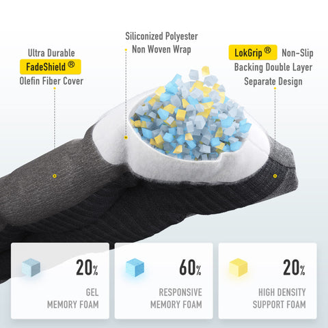 SUNROX closeup del tejido FadeShield con protección UV y aspecto duradero