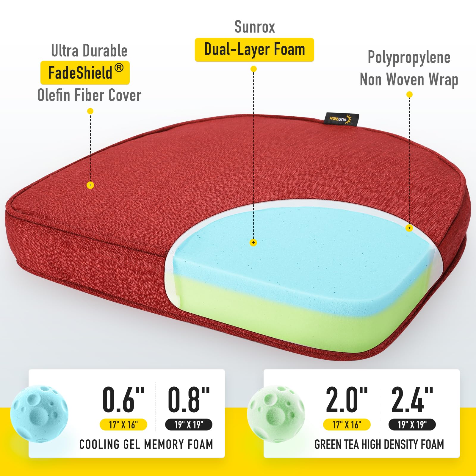SUNROX textura FadeShield resistente a UV y manchas, color duradero