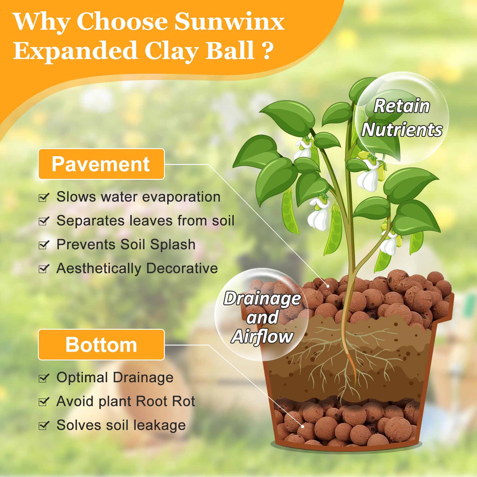 Sunwinx leca en net pot para hidroponía, facilita circulación de nutrientes