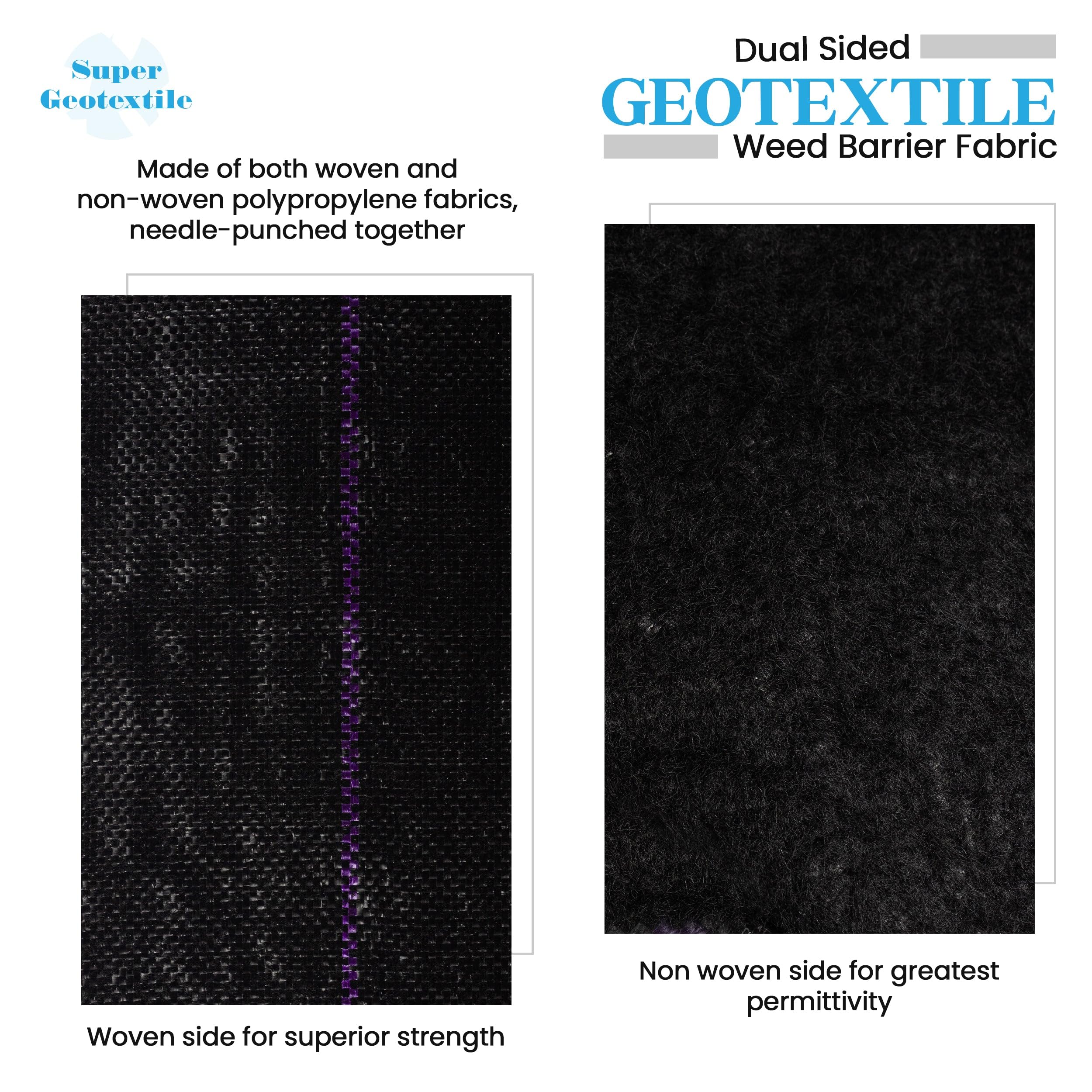 Super Geotextile detalle del lado punzonado que mejora filtración